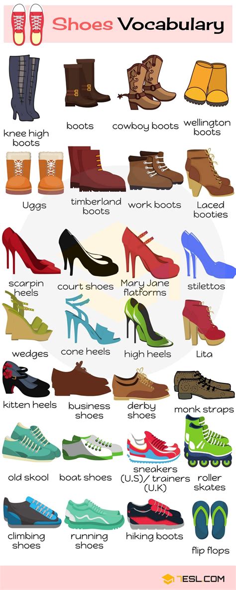 Shoe Words .